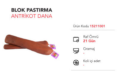 BLOK PASTIRMA