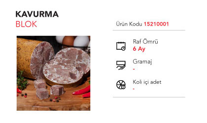 KAVURMA