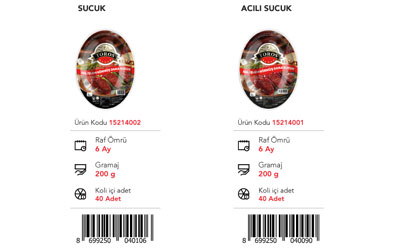 SUCUK